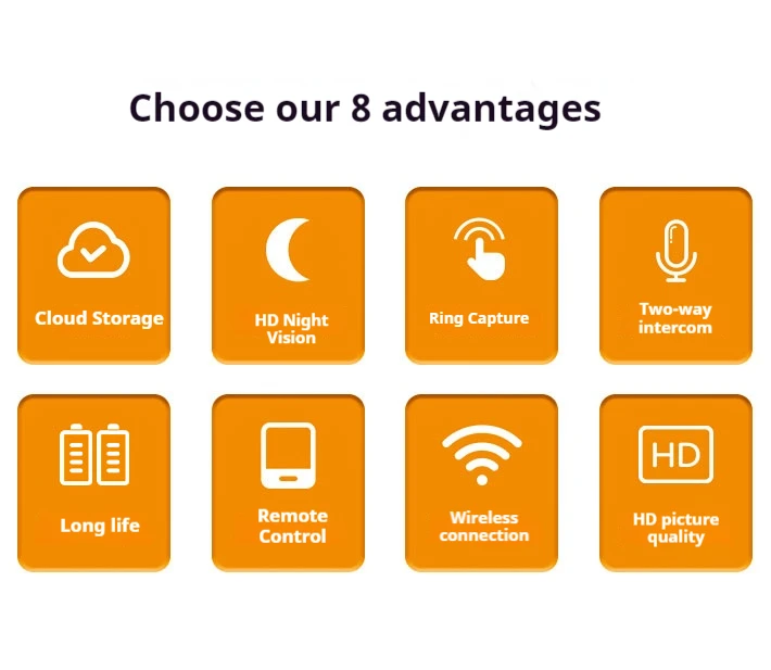 HD Night Vision Smart Security Door Bell Camera Wifi Video Intercom Wireless Monitor Doorbell Pack of 5 - Image 4