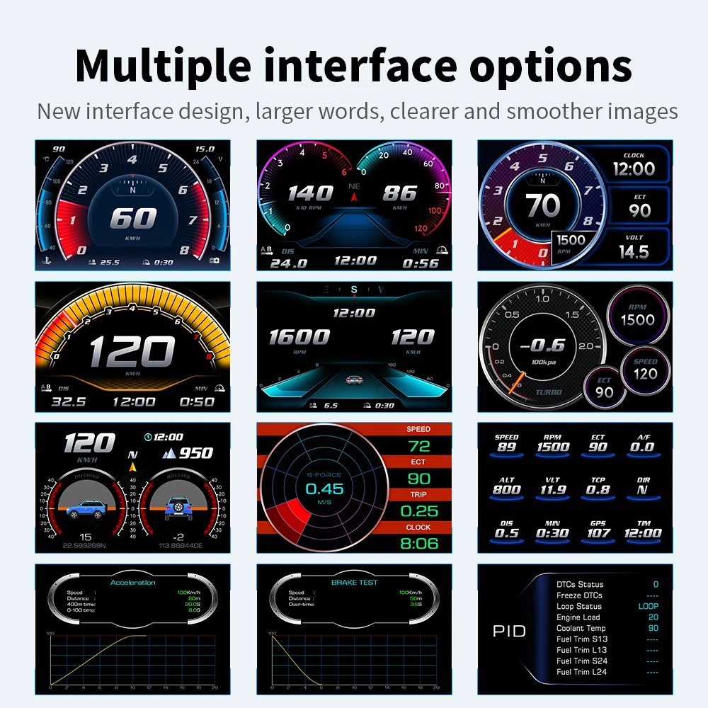 Simulated Carbon Fiber OBD and GPS Gauge Car Hud Head up Display With Multiple Languages for Universal Car Pack of 2 - Image 3