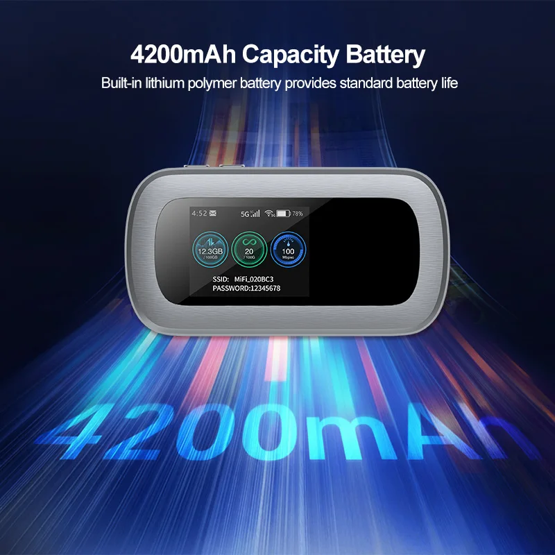 Global Travel 5G Pocket WiFi Mobile WIFI6 4200mAh Portable Mobile Wifi Router 5G Pocket Router Hotspot With Sim Card Slot - Image 2