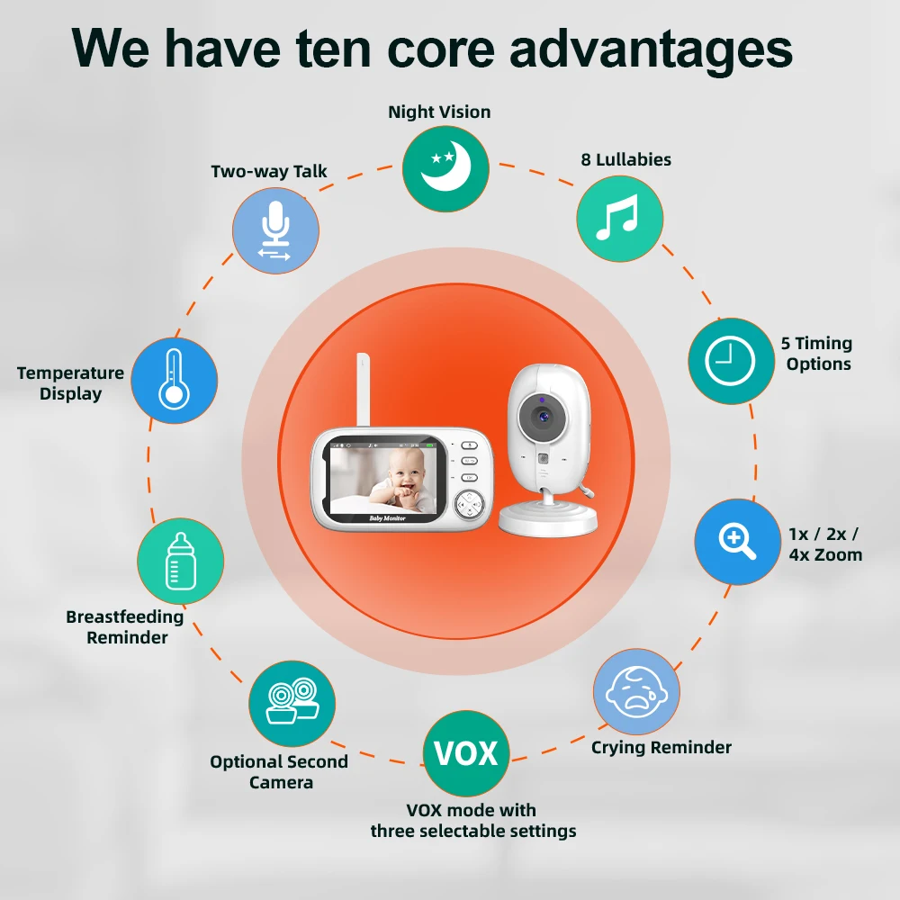 720p Baby Monitor With Camera New VB603 Wireless 3.5inch 2.4G Two Way Talk Baby Phone Cry Sound Temp Detection Baby Monitor - Image 4