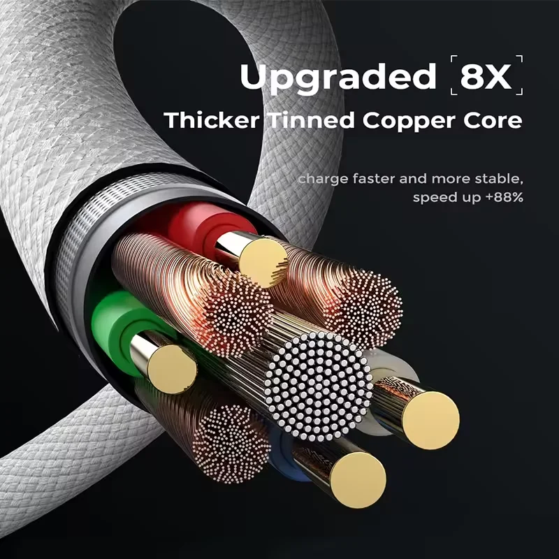 Braided USB-C to USB-C Charger for iPhone Samsung 60W Type-C to Type-C Cable for iPhone Cable Data Transfer for iPad Macbook Pack of 20 - Image 4