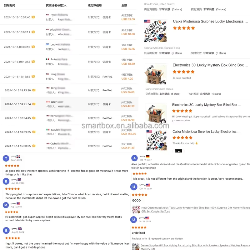 Surprise Mysterious Boxes Trending Products New Arrivals Electronic Earbuds Items Gaming Headset Lucky Mystery Box - Image 3