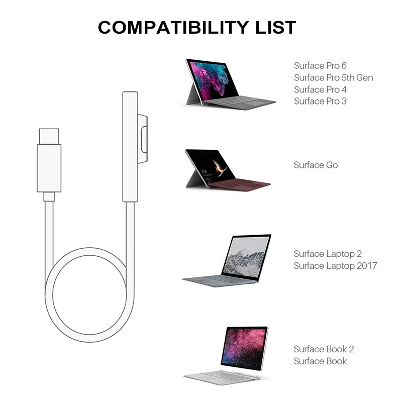 Wholesale 15V USB Type-C PD Charger Cable Surface Connect Microsoft Surface Pro Go Laptop Book Power Charging PVC Jacket Metal Pack of 10 - Image 4
