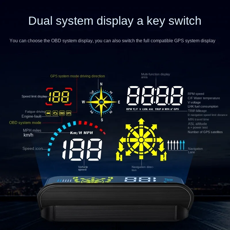 Universal Smart Gauge Arrival Q10 HUD+GPS NavigationDigital Speedometer Car Head up Display Diagnostic Tool Car Hud Obd Pack of 2 - Image 3