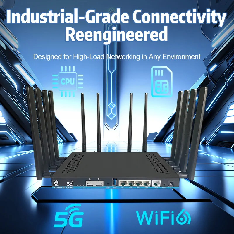 Ultra-fast OpenWRT With Sim Card Slot Wifi Modem Dual Sim Router Dual-band Wireless Router Wifi 4G/5G Wifi 6 Enterprise Routers - Image 2