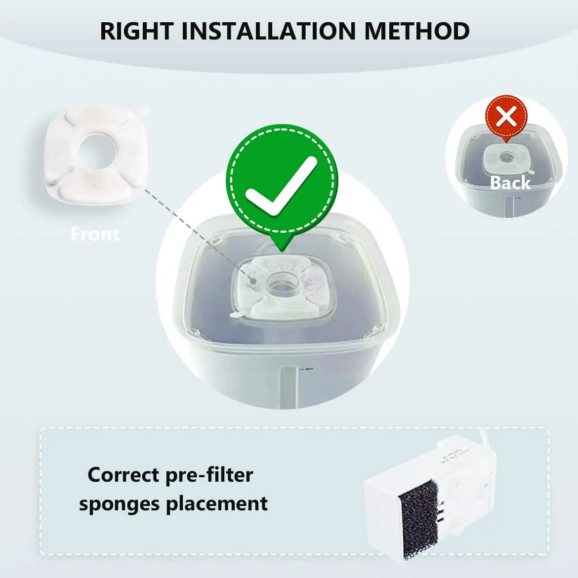 8Pack Pet Fountain Filter Set s Filtration System Sponges for Veken Automatic Pack of 2 - Image 4