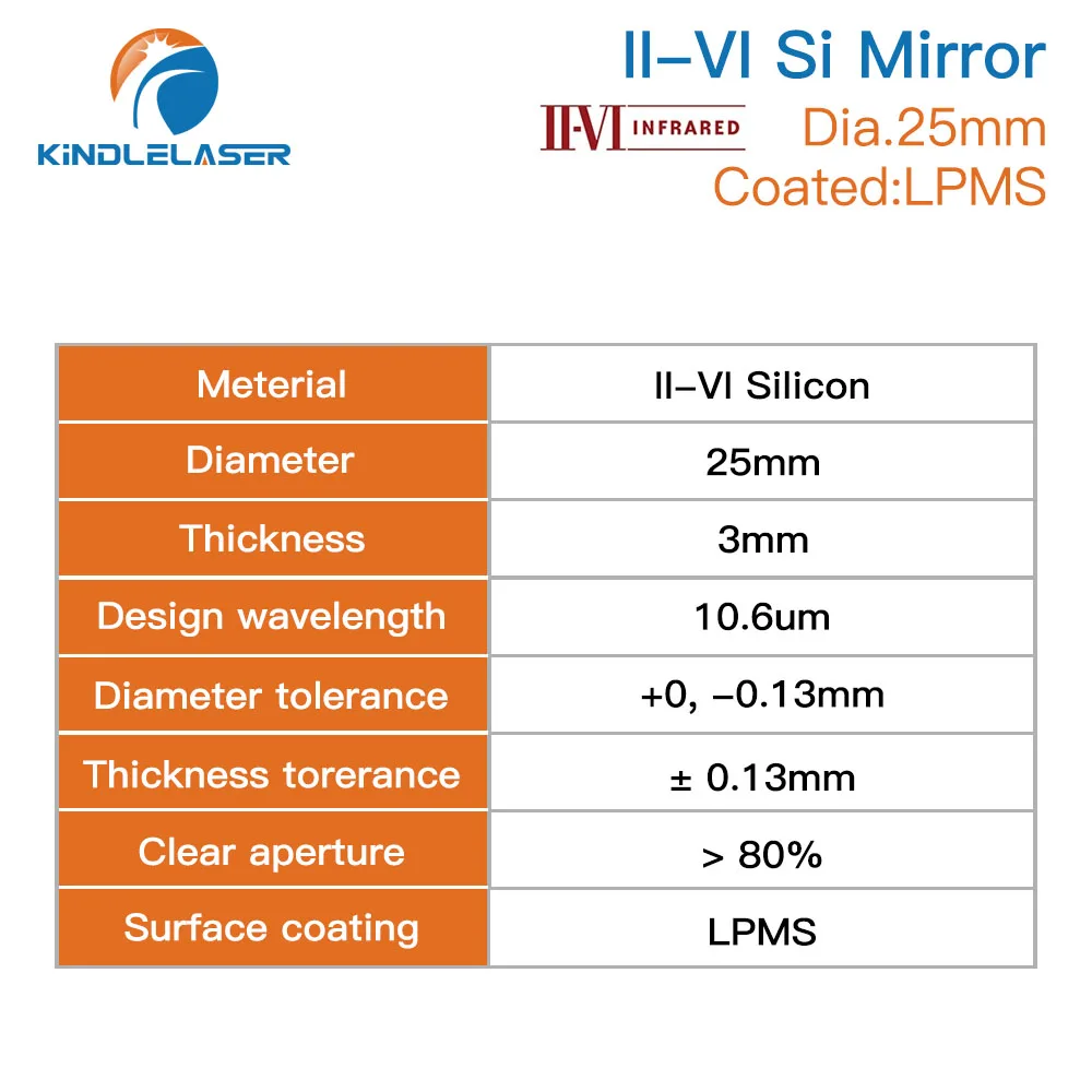 High Quality II-VI Dia. 19/20/25/30/38.1mm Thk 3mm for Co2 Laser Tube Lens Head Laser Cutting Spare Parts - Image 3