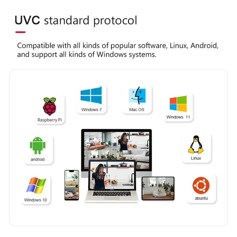 3200 F22 1080P 1.7mm 190-degree Fisheye 2MP UVC HD Mini USB Industrial Vision Camera Plug-and-Play Webcam with 1-Year Warranty - Image 4