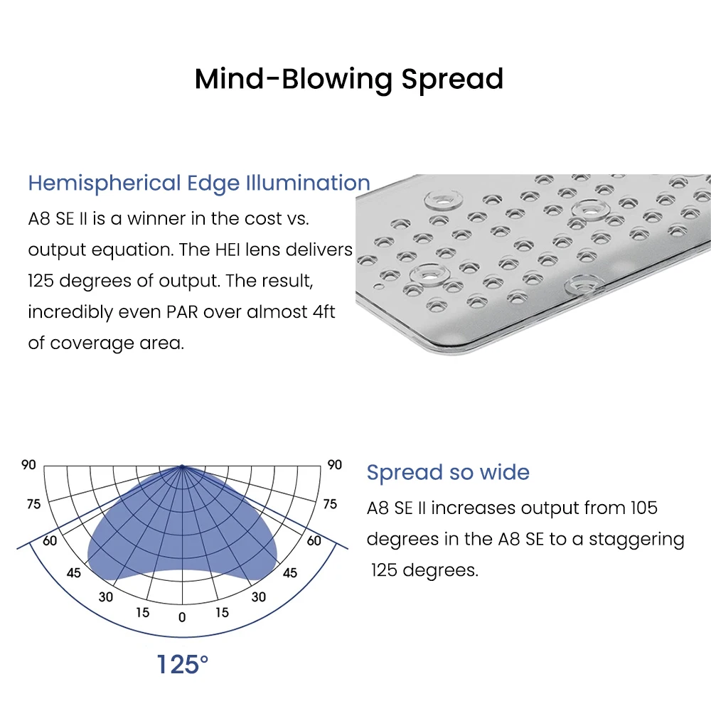 A8SE II Max Blue 240W Full Spectrum LED Aquarium Light Durable Plastic WiFi App Programmable Saltwater Coral Reef Fish Box Pack of 2 - Image 2