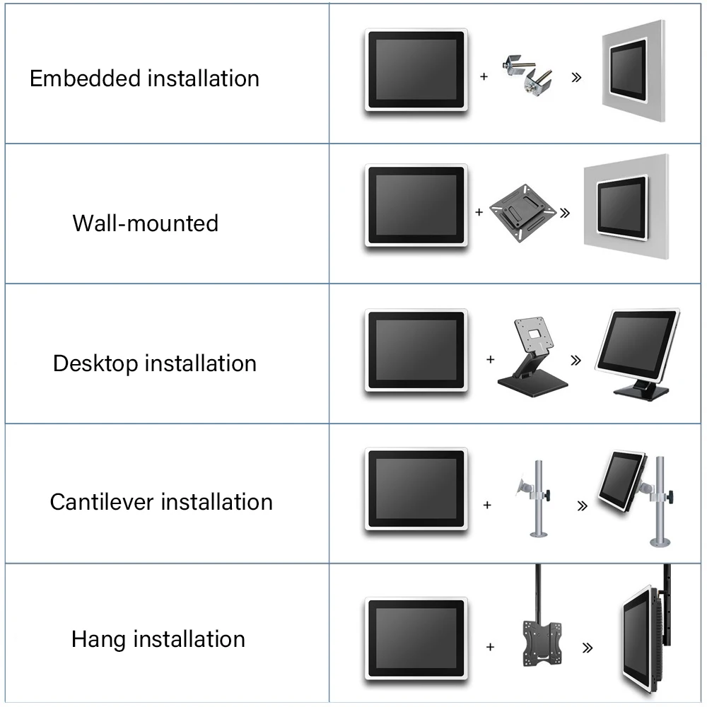 15.6'' All in One Pc Win7 Hmi Computer Intel Core I5 11th Gen CPU Waterproof Touch Screen Industrial Panel PC - Image 4