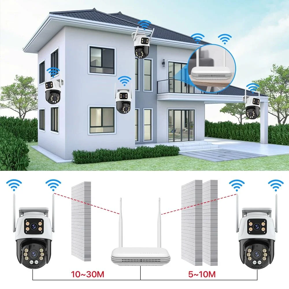ICsee 6mp Dual Lens WIFI Ip Camera Kit Cctv Outdoor Security Wifi Ptz Camera Kit Recordable Wireless Ptz Camera System Nvr Kits - Image 4