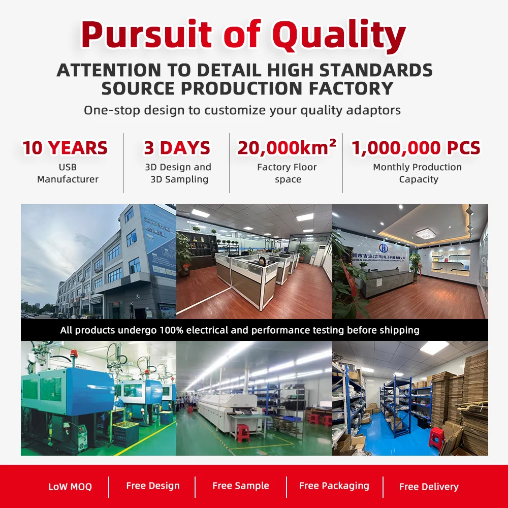 USB Type-C DC Adapter 120W Fast Charging Zinc Alloy 10Gbps Transmission Converter for Laptop Mobile Phone LED Short Circuit Pack of 100 - Image 3