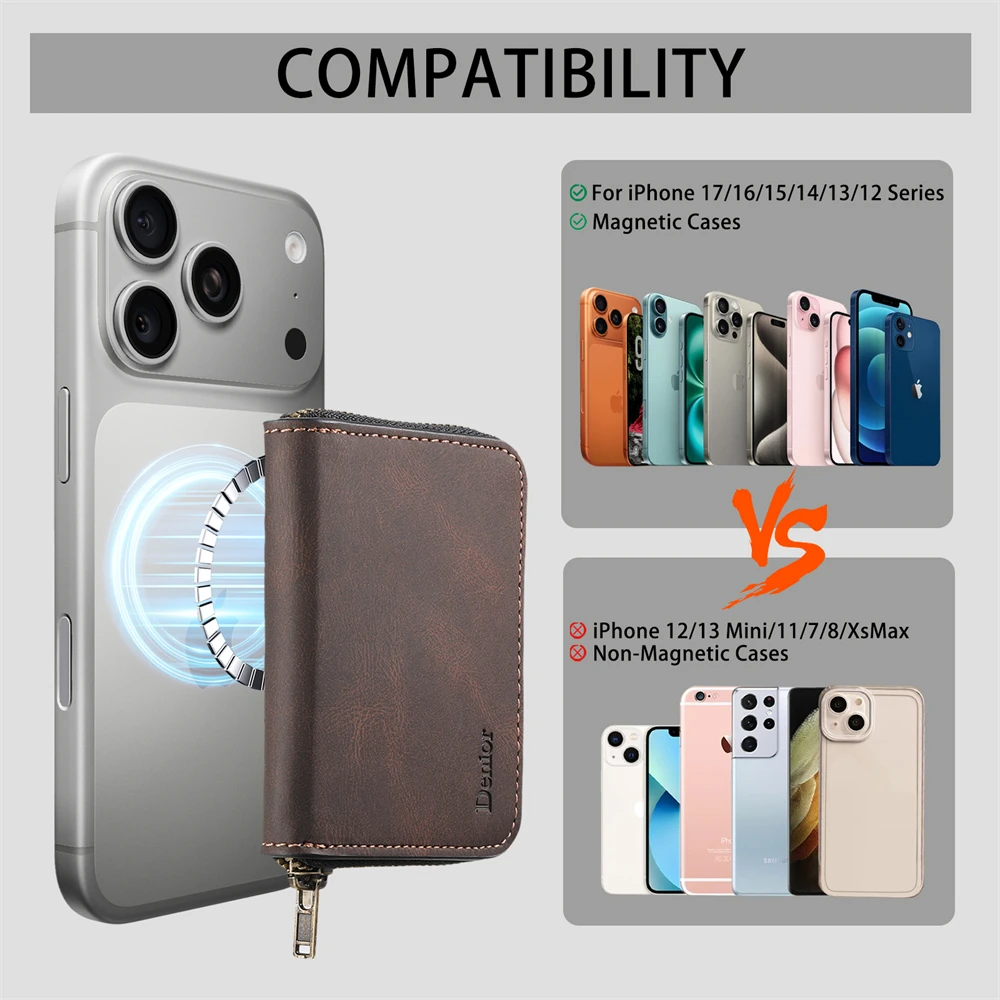 Big Capacity Zipper Wallet Mobile Phone Bag PU Leather Magnetic Case Card Holder for All Smart Mobile Phones Pack of 10 - Image 3