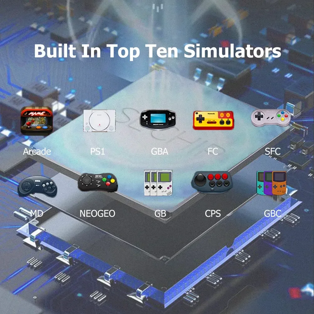 X12 Handheld Game Console with Large Screen Built-in Games and Emulator Dual Joystick Operation Suitable for Gift Giving - Image 3