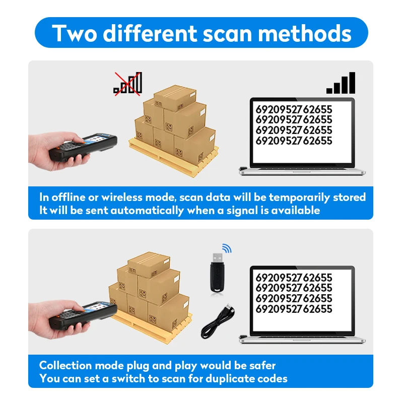 JR RF6000-2D Handheld Keyboard Terminal PDA Android Rugged Android PDA Inventory Scanner Pack of 2 - Image 3