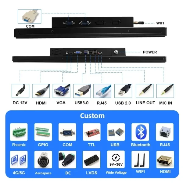 11.6 15.6 17.3 21.5 Inch FHD Quad Core J1900 I3 I5 I7 True Flat Desktop ...