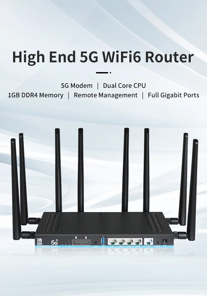 Ultra-fast OpenWRT With Sim Card Slot Wifi Modem Dual Sim Router Dual-band Wireless Router Wifi 4G/5G Wifi 6 Enterprise Routers - Image 4