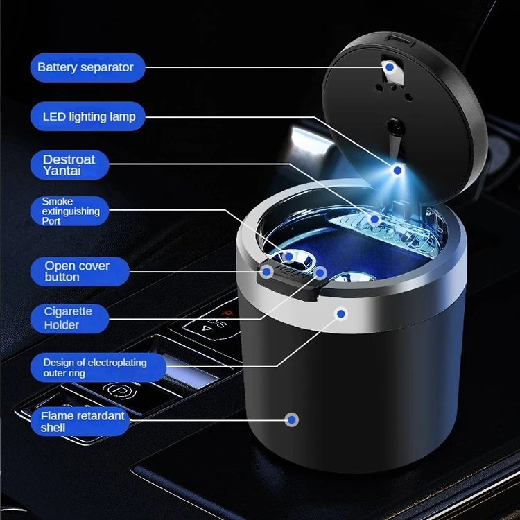 Custom logo Print Mini Alloy Flame Retardant Portable Windproof Flame Retardanty Double-layer LED Light Covered Car Ashtray Pack of 10 - Image 4