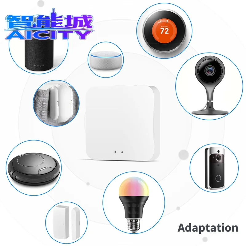Multi-mode Mini Smart Home Gateway with WiFi ZigBee 3.0 Bluetooth Smart Devices Compatible Smart Life App Remote Control - Image 3