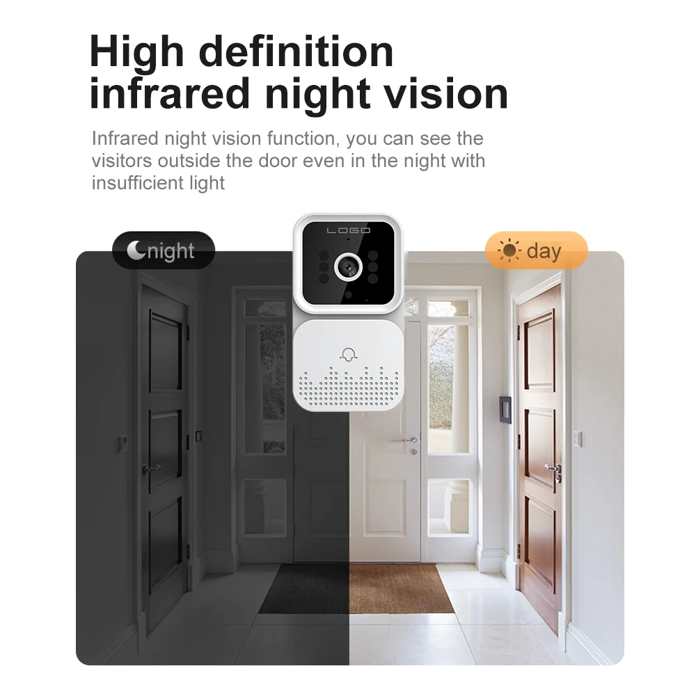 Home Security Safety Night Vision Voice Wireless Wifi Door Bell Camera Tuya Smart Wifi Video Doorbell Chime Ring Pack of 2 - Image 3