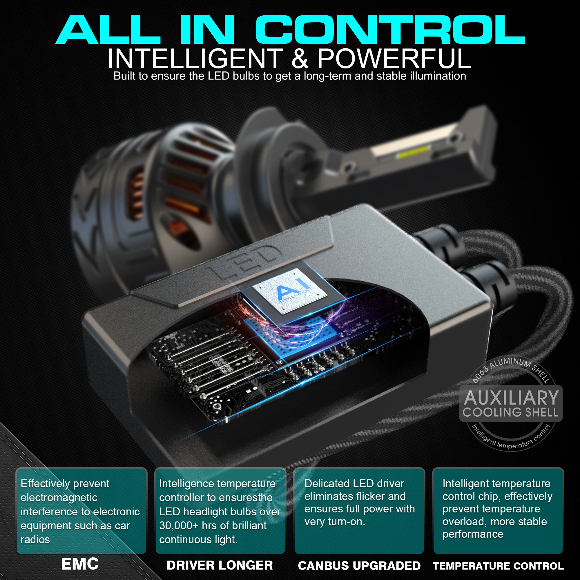 Chenlang 300w 30000lm Auto Headlamp Bulb 9005 H1 H3 H11 Canbus H7 Foco Led H4 Turbos Fog Led Light Car H4 Led Headlight Pack of 4 - Image 4