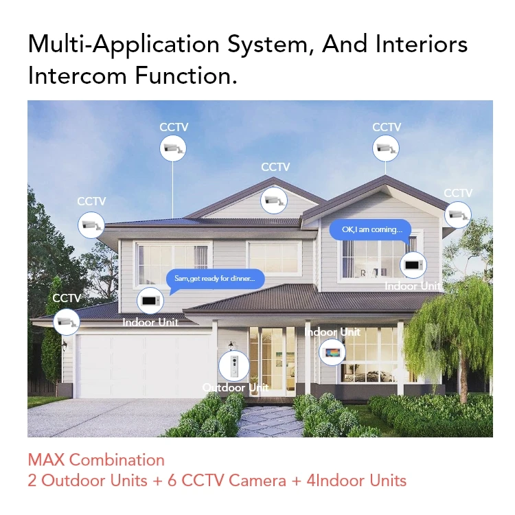 Home Villa Gate in Wall 2 Way Talking Wired Doorbell Camera Intercom System Steel Doorbell Button 4 Wire Video Door Phones Pack of 2 - Image 3