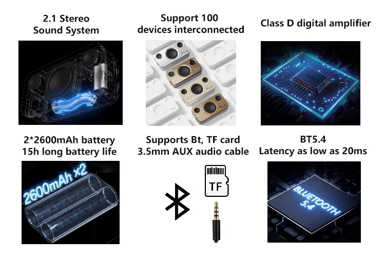 Hot Sale 30W 2*2600mAh Battery for 5.4 Retro Portable Professional Speaker Loud Voice Stereo Bass Hand-Free Call Personal - Image 4