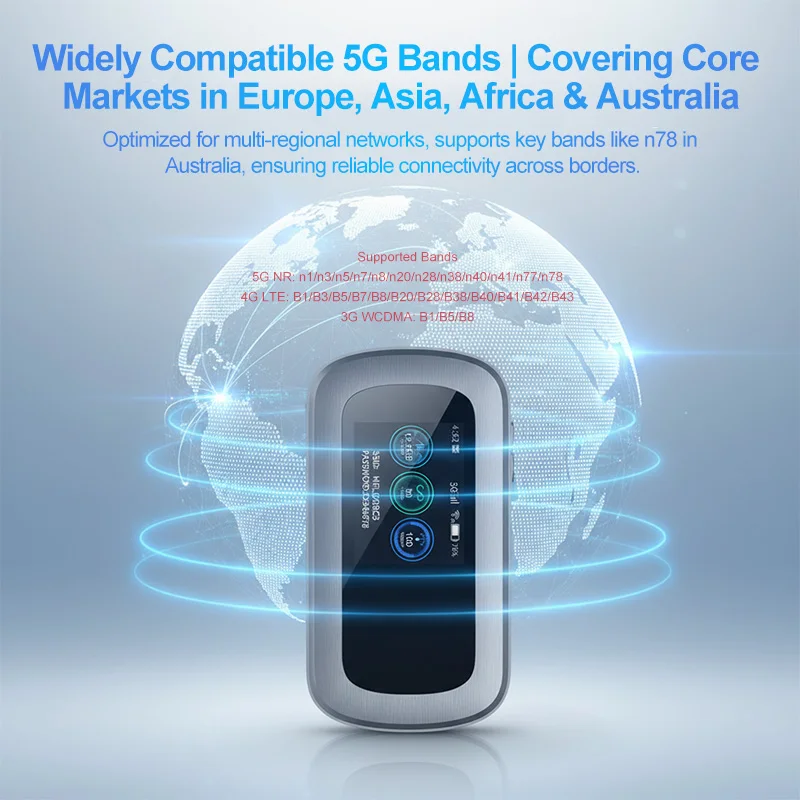 Global Travel 5G Pocket WiFi Mobile WIFI6 4200mAh Portable Mobile Wifi Router 5G Pocket Router Hotspot With Sim Card Slot - Image 3