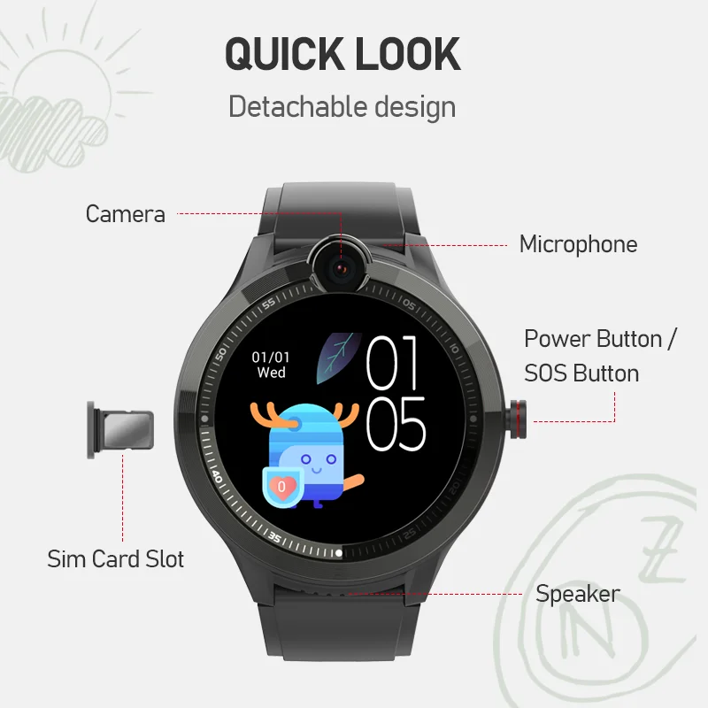 Top-Level 4G Smartwatch SIM Card Slot IP68 Water-Resistant GPS Music Video Calls Payment Android OS Carbon Fibre Case - Image 4