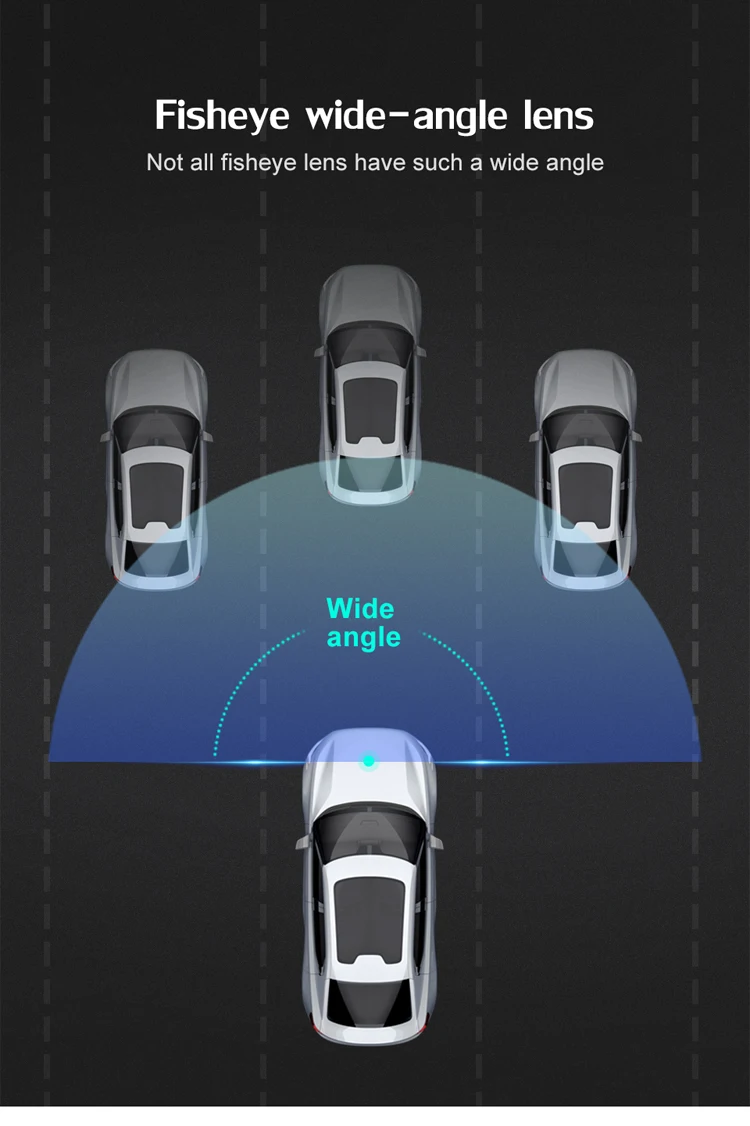 Smartour AHD 1080P Backup Camera Wide Angle IP68 Waterproof Night Vision Golden Fisheye Lens - Image 3