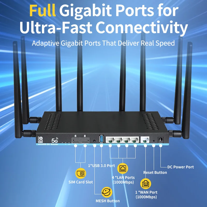 Super Strong 5G/4G Dual Band Wifi 6 Gigabit Dual-core 1.3GHz MESH Networking Built-in ESIM 4g 5g Sim Card Router Wifi 6 - Image 4