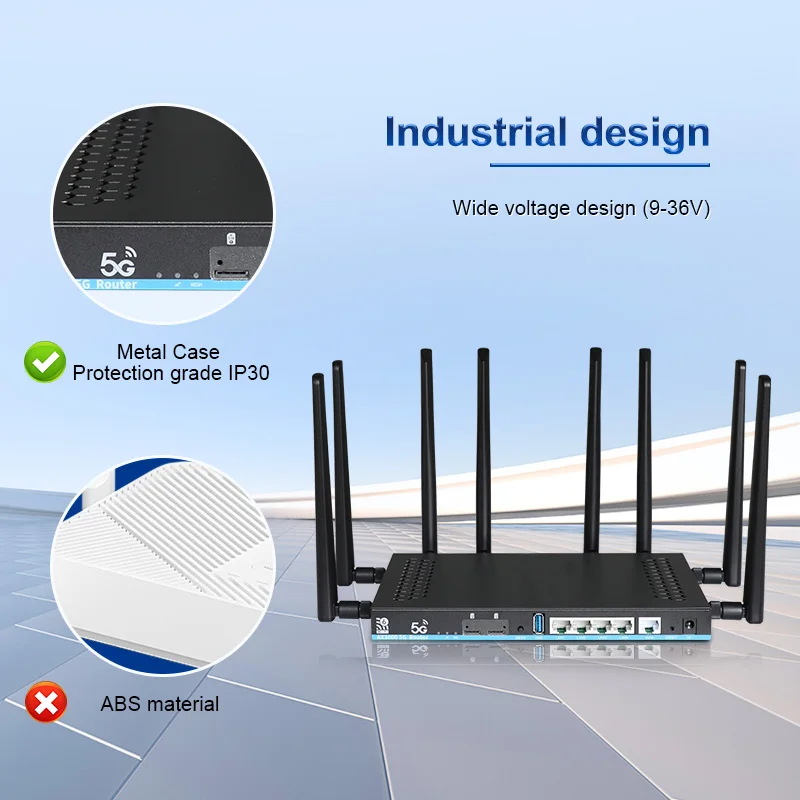 MTK7981B Gigabit Dual SIMs 5g Sim Modem Unlocked 4g5g Wifi Router Ax3000 Wifi6 5g Sim Card Router Wifi Enterprise - Image 3