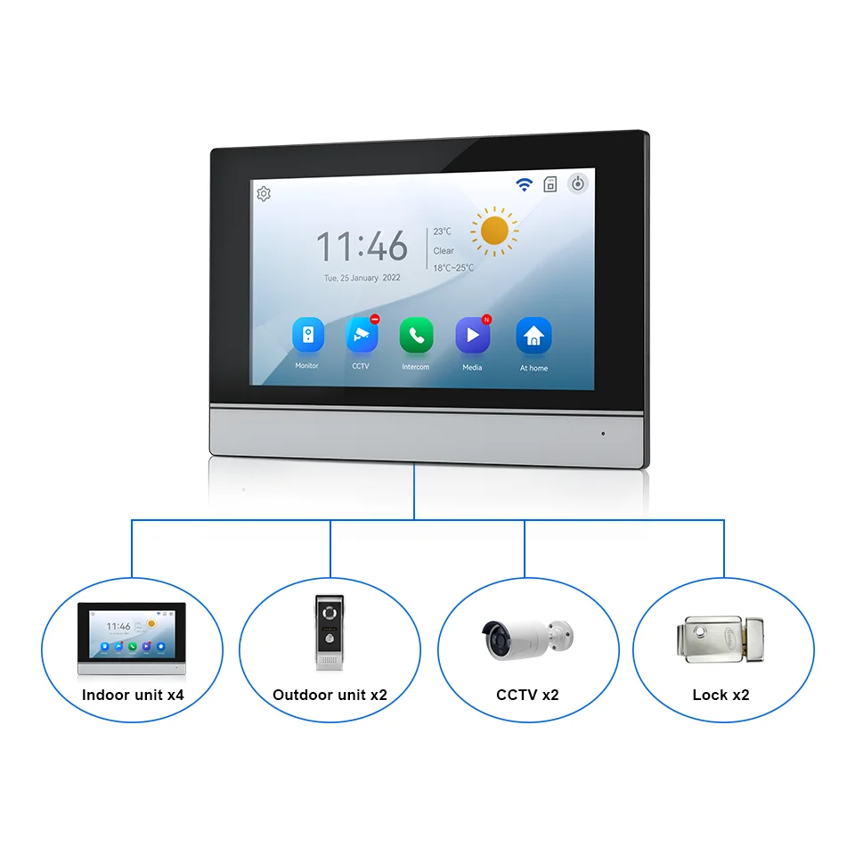 High Quality Tuya WIFI Smart 1080P 10 Inch IPS Touch Screen Doorbell System Supports RFIC Card Unlocking Video Door Phone - Image 3