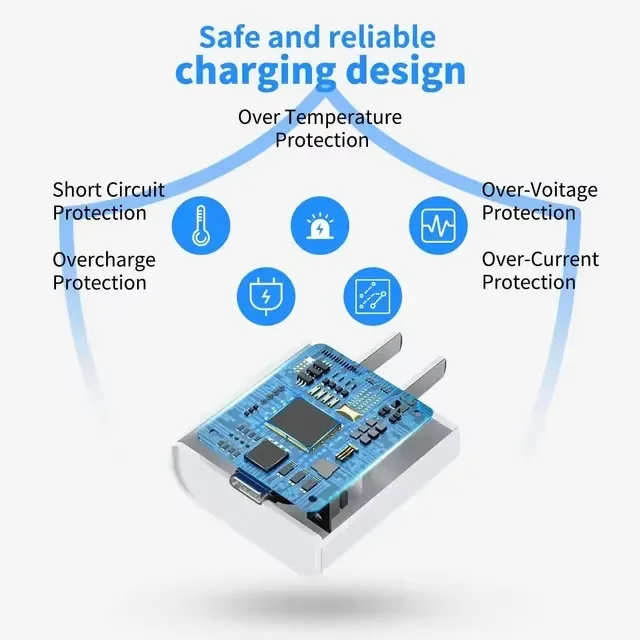 20W Type C Power Adapter for iPhone Charger Cable EU US UK Plug 20W USB C Charger for iphone Charger for iphone for 17 16 15 Pack of 20 - Image 4