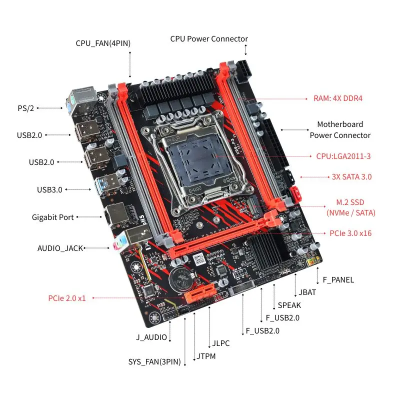 PANDL NEW X99-P3 Micro-ATX Desktop Mainboard Kit with Intel Xeon E5 2696 V3 CPU 4x DDR3 X99 Motherboard Combo Xeon X99 Kit - Image 4