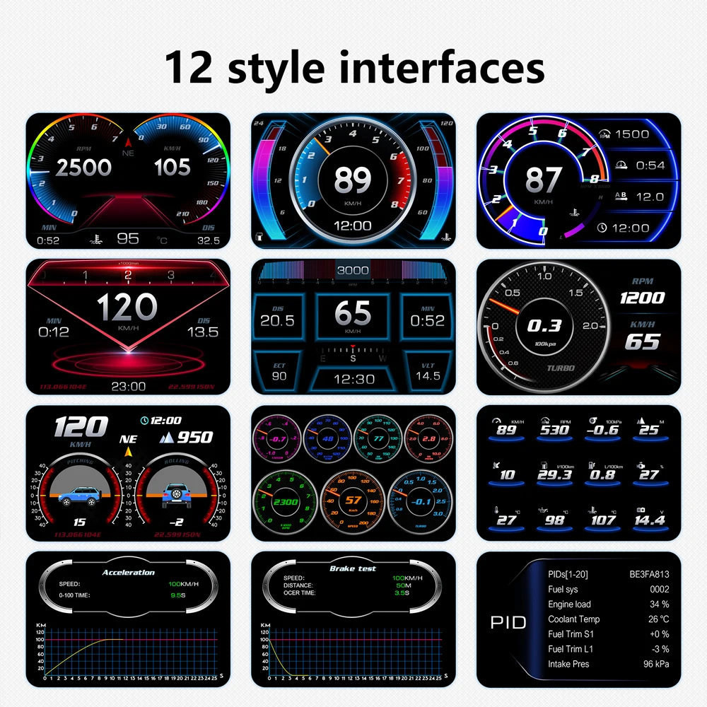 High Quality HUD Head up Displays P2 OBD2+GPS Dual System Smart Gauge Speedometer Car Accessories - Image 3