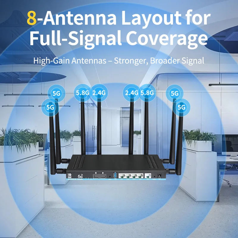 Super Strong 5G/4G Dual Band Wifi 6 Gigabit Dual-core 1.3GHz MESH Networking Built-in ESIM 4g 5g Sim Card Router Wifi 6 - Image 2