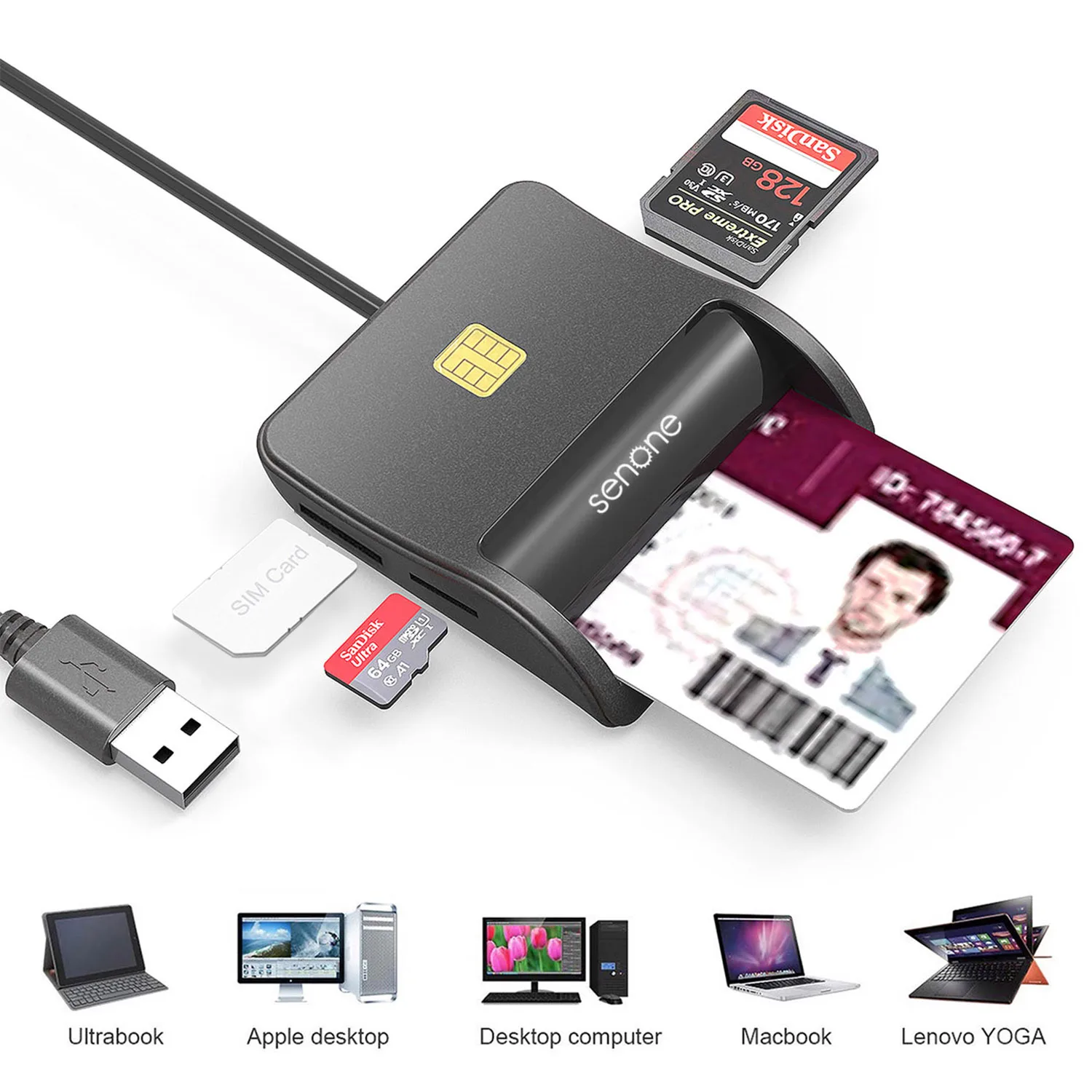 Type-c Factory Direct Supply OEM logo Multifunction EMV SIM/IC/ID/TF//SD/MMC/SIM Smart Credit Card Readers - Image 2