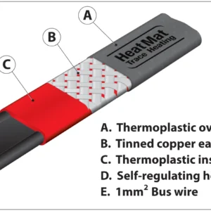 Heat Mat Heatmat Limiting Cable 28W