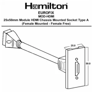 Hamilton Socket HDMI A Type 50X25mm Black Black Insert