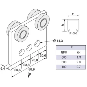 Unistrut Roller&Carriage For P1000 Channel Electro-Zinc Plated