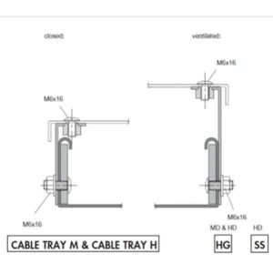 Unistrut Bracket Ventilated Cover Medium Dty Steel Hot Dipped Galvanised