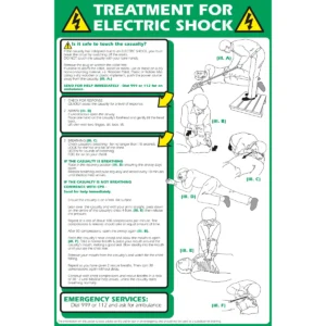 Easyfix HSE Electric Shock Card 590 x 420mm Laminated