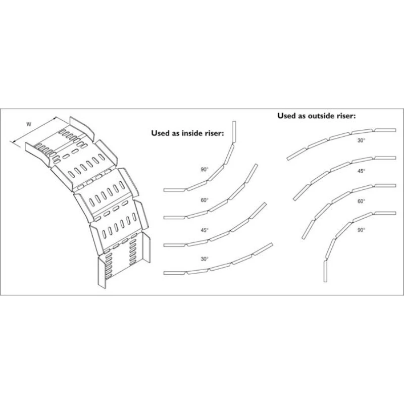 Unistrut Riser Flexible For Heavy Duty Tray 75mm Steel Pre-Galvanised
