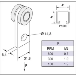Unistrut Roller&Carriage For P1000 Channel Electro-Zinc Plated