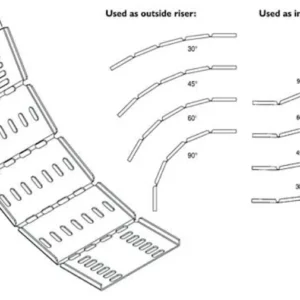 Unistrut Riser Flex For Cable Tray 50mm Steel Hot Dipped Galvanised