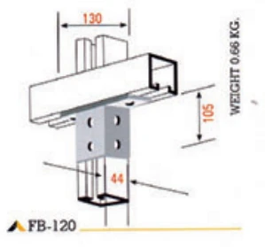 Channel Supports FB120 TOWER BKT