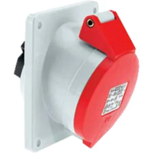 CEENorm Socket Panel 3P+N+E IP44 32A 415V Red