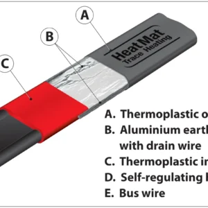 Heat Mat Heatmat Connector Kit